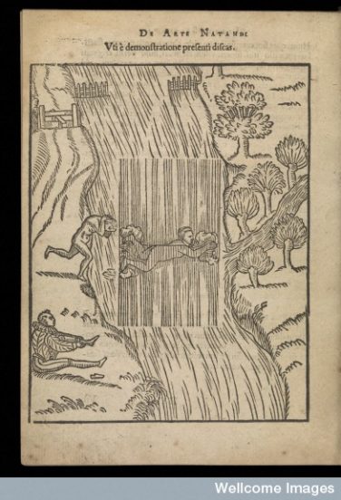 1587 De arte natandi libri duo. Published: 1587. | Image courtesy of Wellcome Images