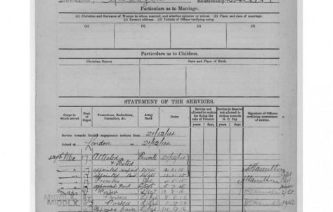 Walter Tull: From a Cobbler to a Soldier: Part Two