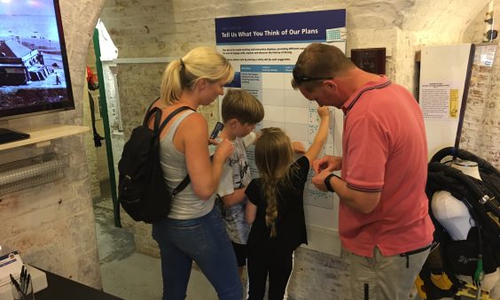 What do we know about sporting heritage audiences?