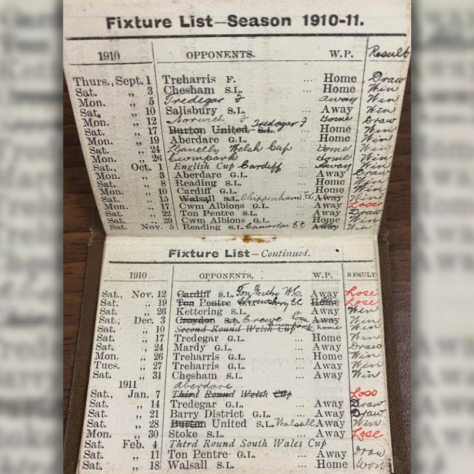 Merthyr Season Ticket Fixture List 1910-11 | Merthyr Town Football Club