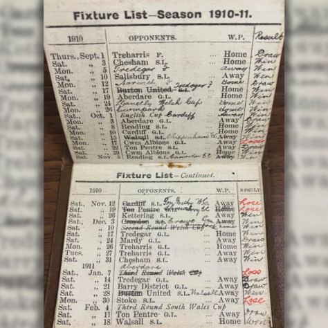 Tocyn Tymor Merthyr 1910-11 | Clwb Pêl-droed Tref Merthyr
