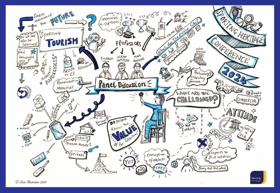Sporting Heritage Conference 2024 - Visual notes for panel discussion | Jessica Hartshorn