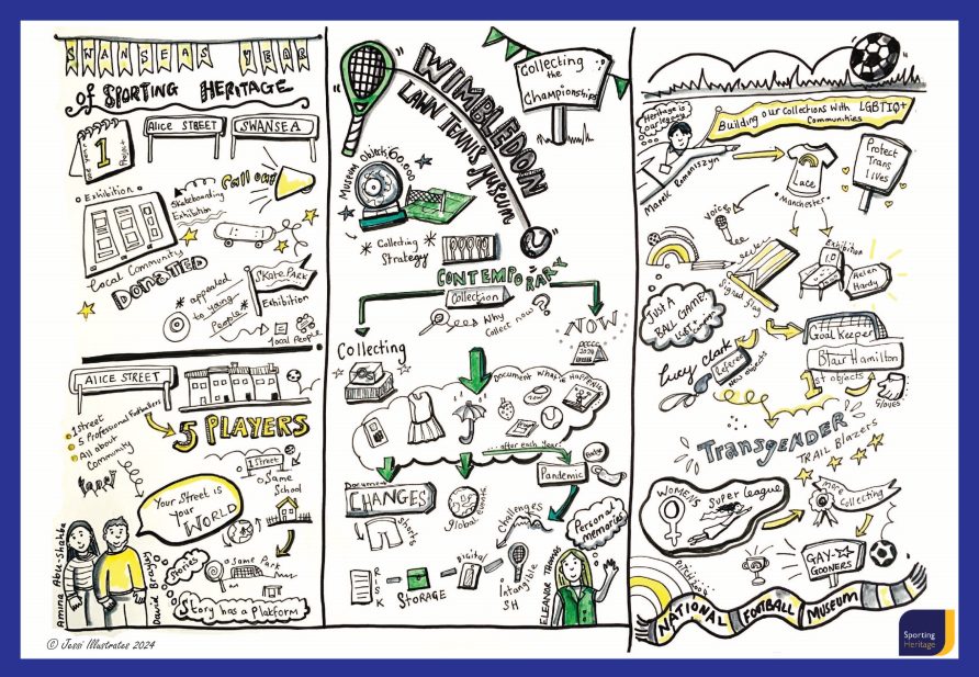 Sporting Heritage Conference 2024 - Visual notes for Afternoon case studies | Jessica Hartshorn