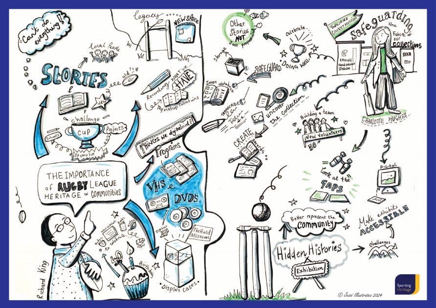 Sporting Heritage Conference 2024 - Visual notes for Sheffield Eagles and YCC Museum | Jessica Hartshorn